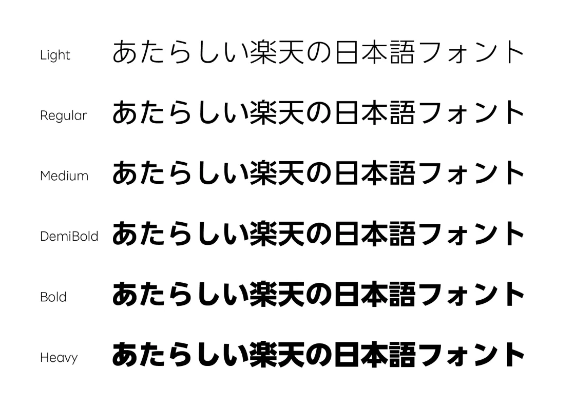 モリサワ　楽天の日本語コーポレートフォントを共同開発、コーポレートサイトに実装